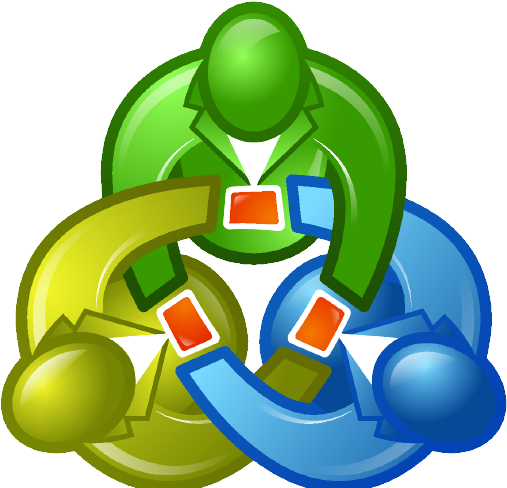 MetaTrader 4 (MT4)